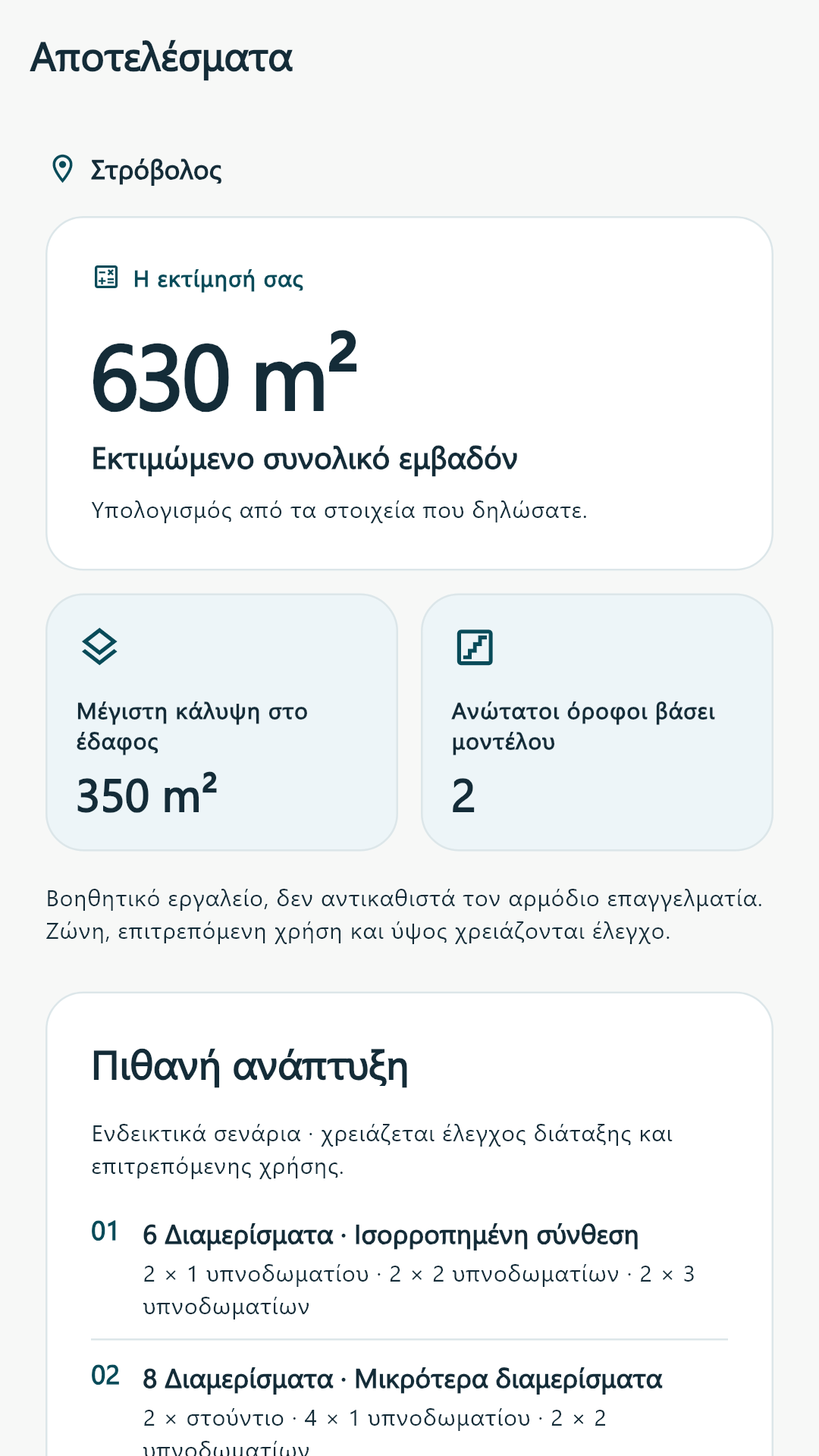 Παράδειγμα αποτελέσματος: 630 m² εκτιμώμενη δόμηση, 350 m² κάλυψη και 2 όροφοι βάσει μοντέλου.